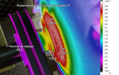 Alojamiento del rodamiento a 100,9ºC